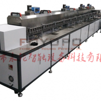 Automatic painting equipment for cosmetic brush handles