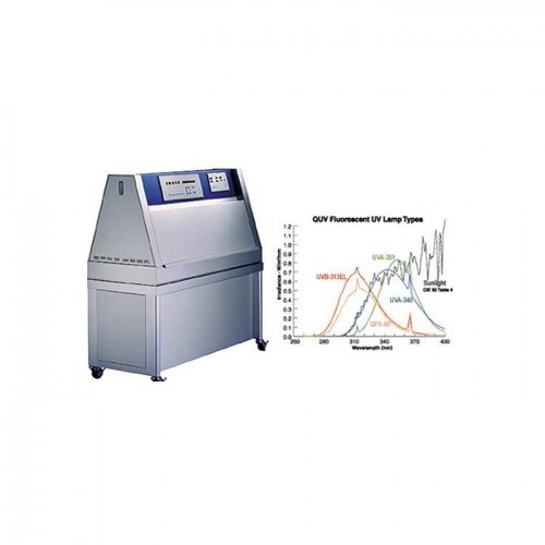 Environmental aging test chamber series